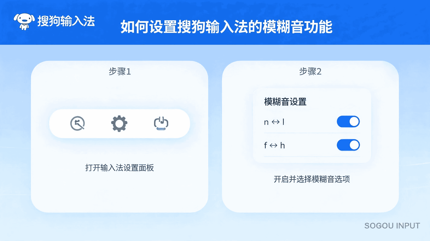 搜狗输入法输入化学式时,输入字符与设置下标应如何分工? 搜狗输入法输入化学式时,输入字符与设置下标应如何分工?